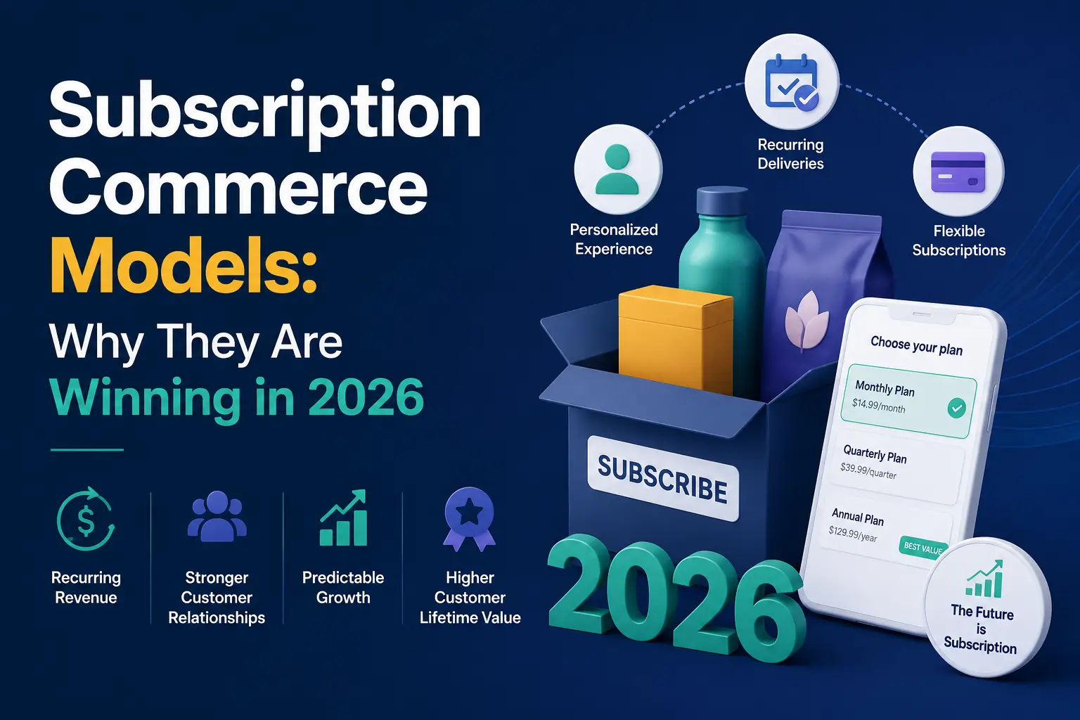Subscription Business Model
